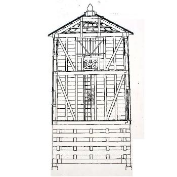 Green-Line: Römischer Limes Wachturm ab 120 n. Chr., Maßstab 1:72 (3 Wochen Lieferzeit)