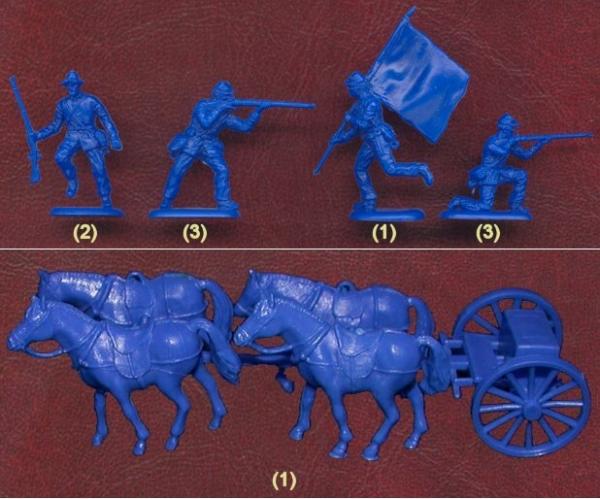 Imex 501 American Civil War: Unions-Artillerie 1:72